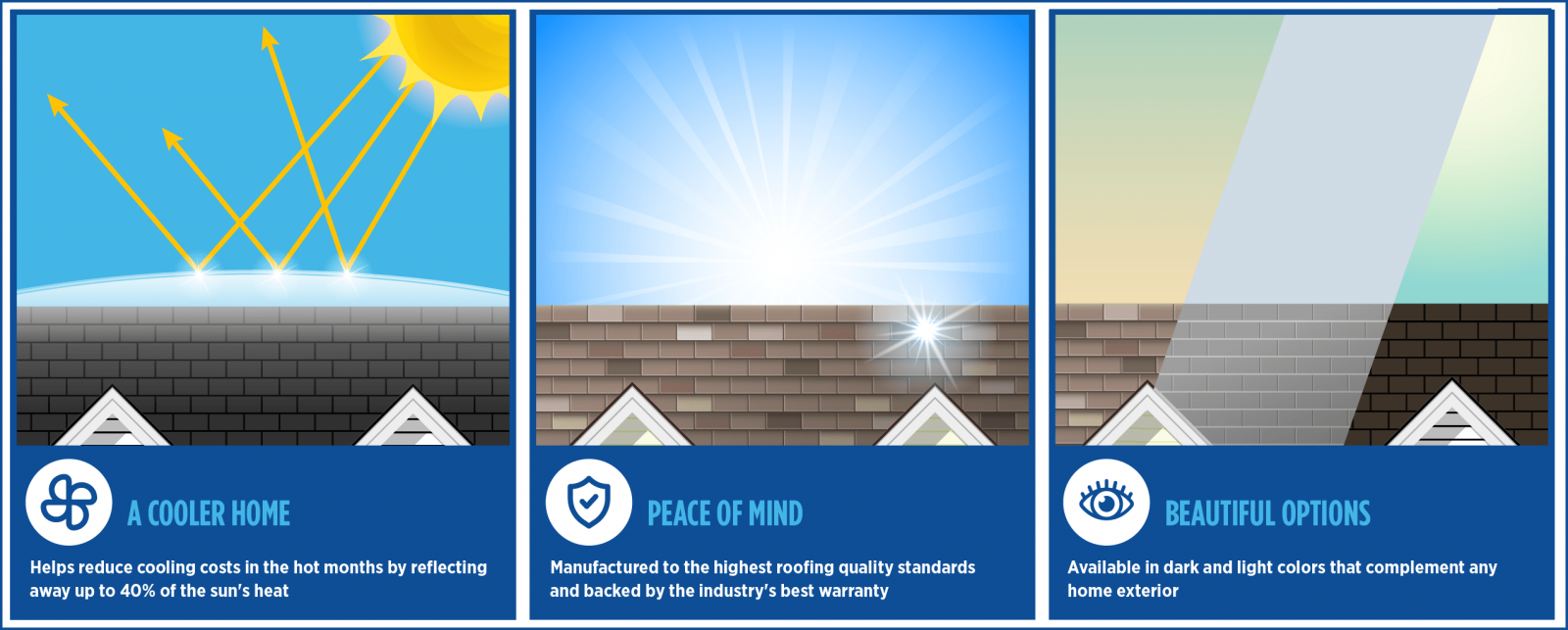 Macri Roofing Images
